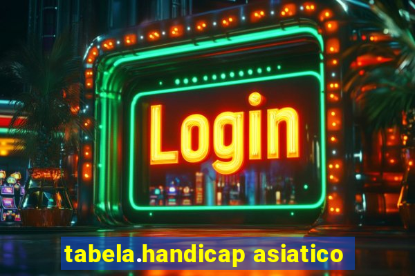 tabela.handicap asiatico